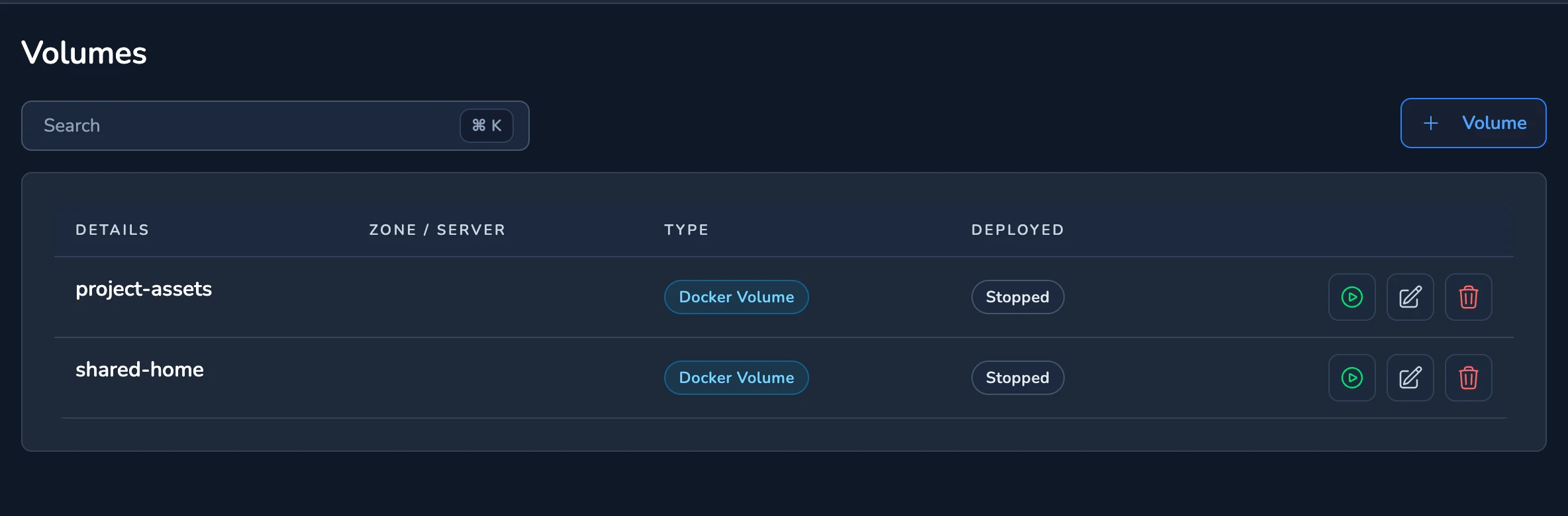 The Volumes Page